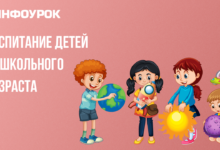 Photo of Воспитание детей подросткового возраста
