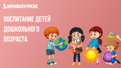 Photo of Воспитание детей подросткового возраста