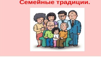 Photo of Семейные традиции и праздники